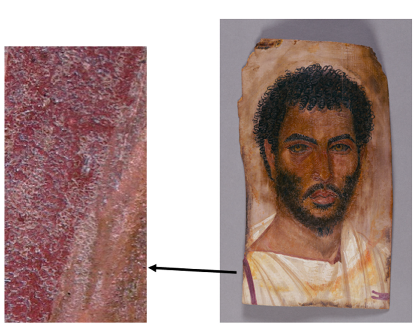 Technical composite showing a Romano-Egyptian funerary portrait beside a magnified cracked coating, linked by an arrow from the sample location on the tunic